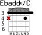 Ebadd9/C para guitarra
