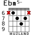 Ebm5- para guitarra