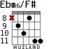 Ebm6/F# para guitarra - versión 4