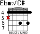 Ebm7/C# para guitarra