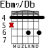 Ebm7/Db para guitarra