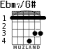 Ebm7/G# para guitarra - versión 2