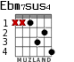 Ebm7sus4 para guitarra