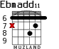 Ebmadd11 para guitarra