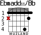Ebmadd11/Bb para guitarra