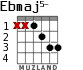 Ebmaj5- para guitarra