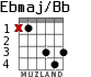 Ebmaj/Bb para guitarra - versión 2