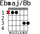 Ebmaj/Bb para guitarra - versión 3