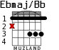 Ebmaj/Bb para guitarra - versión 4