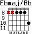 Ebmaj/Bb para guitarra - versión 7