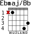 Ebmaj/Bb para guitarra
