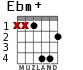 Ebm+ para guitarra - versión 2