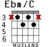 Ebm/C para guitarra