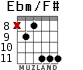 Ebm/F# para guitarra - versión 5