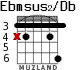 Ebmsus2/Db para guitarra
