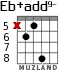Eb+add9- para guitarra - versión 4