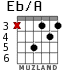 Eb/A para guitarra - versión 2