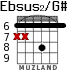 Ebsus2/G# para guitarra