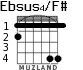 Ebsus4/F# para guitarra - versión 2
