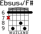 Ebsus4/F# para guitarra - versión 3