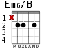 Em6/B para guitarra