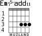 Em75-add11 para guitarra - versión 2