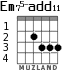 Em75-add11 para guitarra