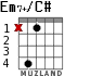 Em7+/C# para guitarra