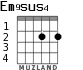 Em9sus4 para guitarra