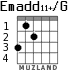 Emadd11+/G para guitarra