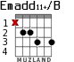 Emadd11+/B para guitarra