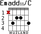 Emadd11/C para guitarra