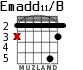 Emadd11/B para guitarra