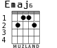 Emaj6 para guitarra