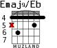 Emaj9/Eb para guitarra