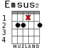 Emsus2 para guitarra