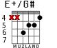 E+/G# para guitarra - versión 1