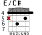 E/C# para guitarra - versión 2
