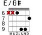 E/G# para guitarra - versión 5
