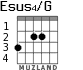 Esus4/G para guitarra