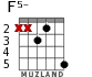 F5- para guitarra - versión 4