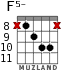 F5- para guitarra - versión 7
