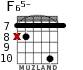 F65- para guitarra - versión 5