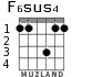 F6sus4 para guitarra