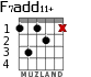 F7add11+ para guitarra - versión 2
