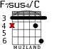 F7sus4/C para guitarra - versión 3