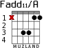 Fadd11/A para guitarra