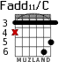 Fadd11/C para guitarra