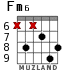 Fm6 para guitarra - versión 4