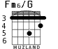 Fm6/G para guitarra